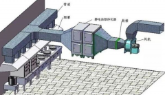中央空調(diào)通風(fēng)系統(tǒng)的維修、維護(hù)、保養(yǎng)及問題分