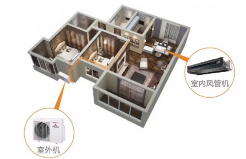 用科技，成就強大！三菱重工中央空調(diào)讓你不服“暑”